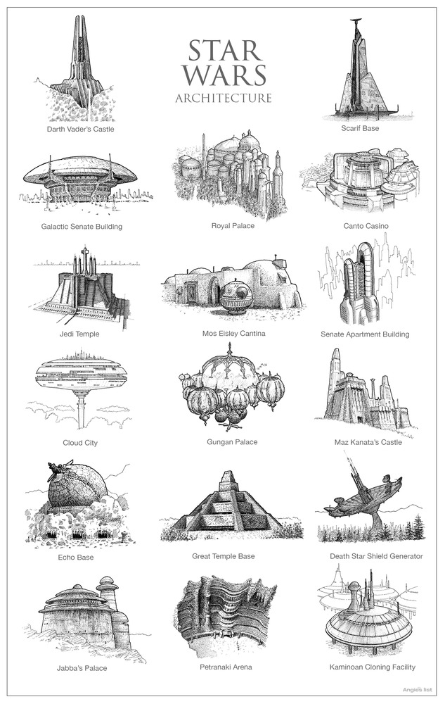Игра престолов и Марвел: архитектуру вымышленных вселенных изобрализи карандашом на бумаге (Фото)